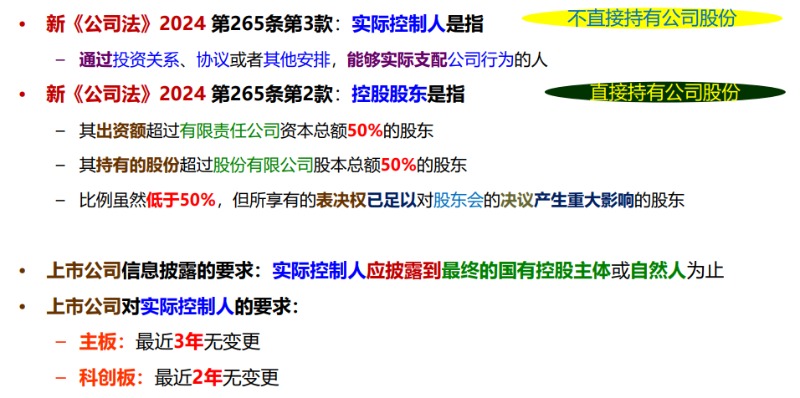 新《公司法》之一張圖快速了解公司治理-海南許可-錢生錢財(cái)務(wù)咨詢