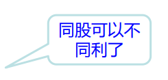 股東會權利、決議與表決-海南許可資質-錢生錢財務咨詢